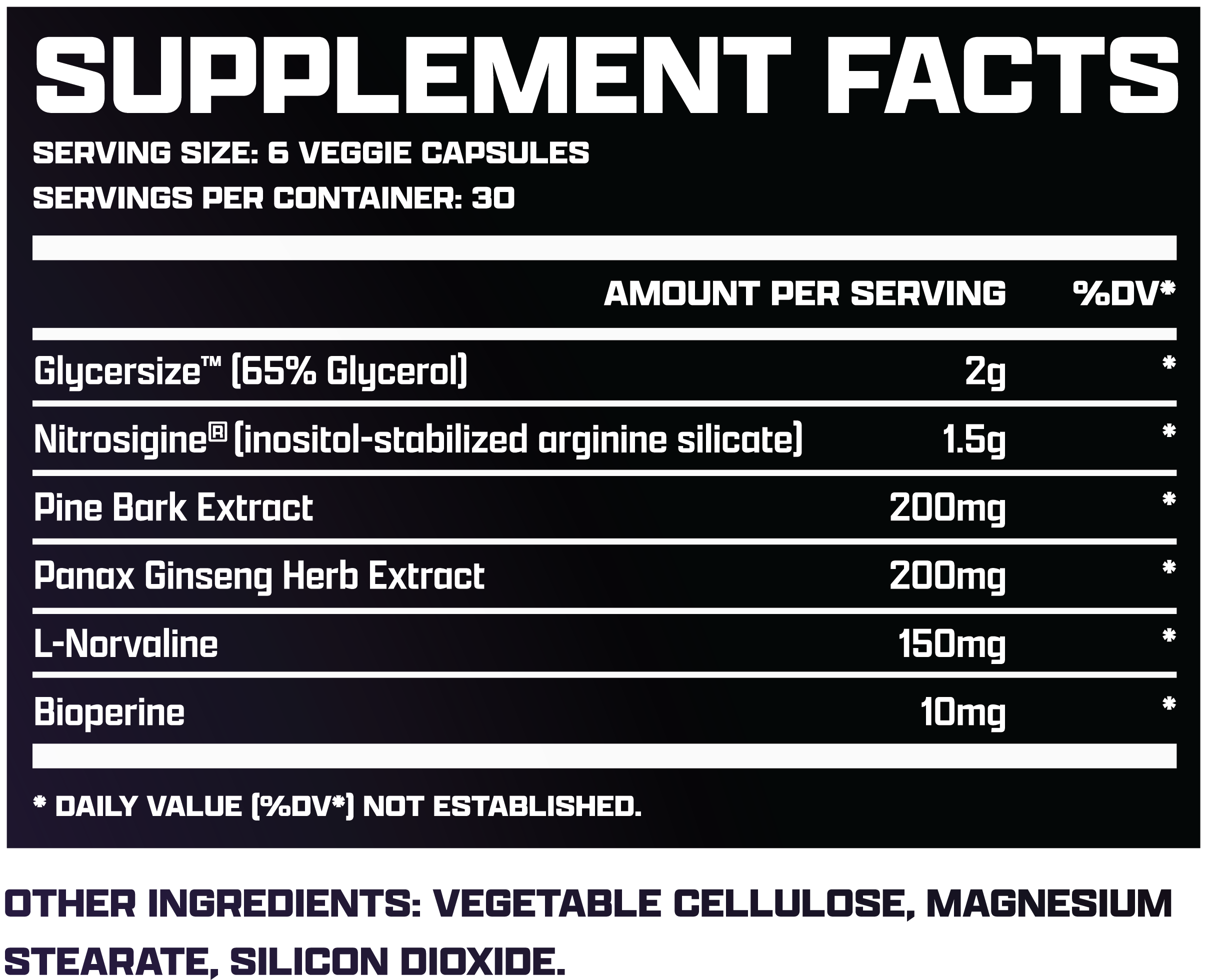 Stimulant-Free Nitric Oxide Formula